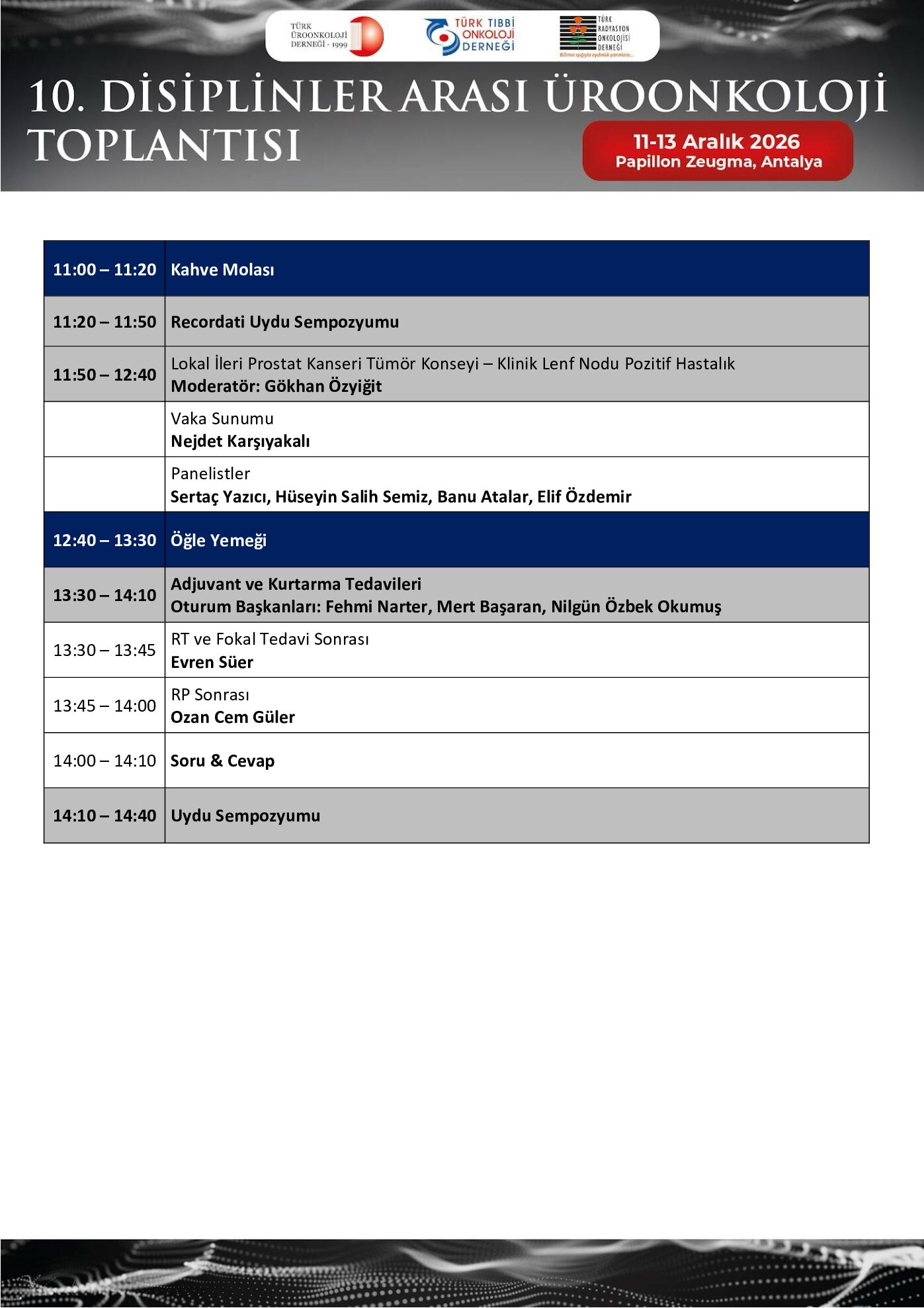 Bilimsel Program — sayfa 3 / 5