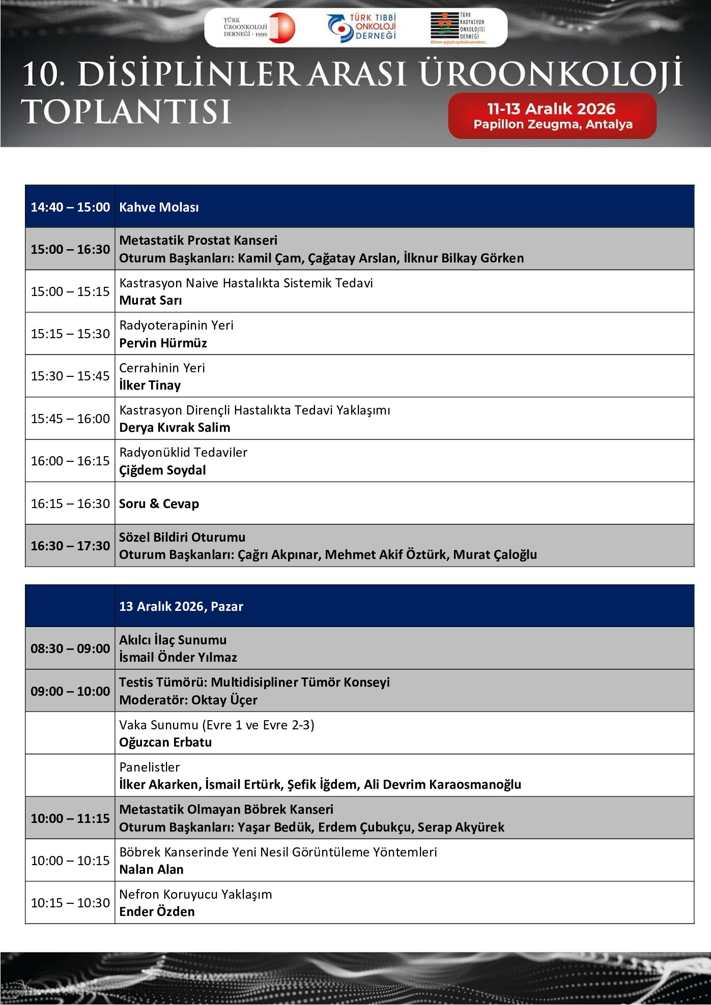Bilimsel Program — sayfa 4 / 5